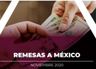 Remesas a México del mes de noviembre 2020